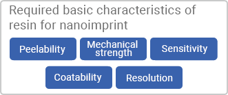 Required basic characteristics of resin for nanoimprint