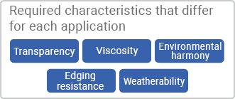 Required characteristics that differ for each application